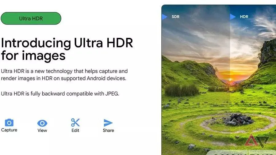 Ảnh minh họa liên quan đến hỗ trợ hiển thị HDR trên trình duyệt web