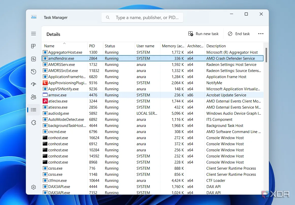 Cột PID (ID Tiến trình) trong Task Manager giúp xác định các ứng dụng đang chạy