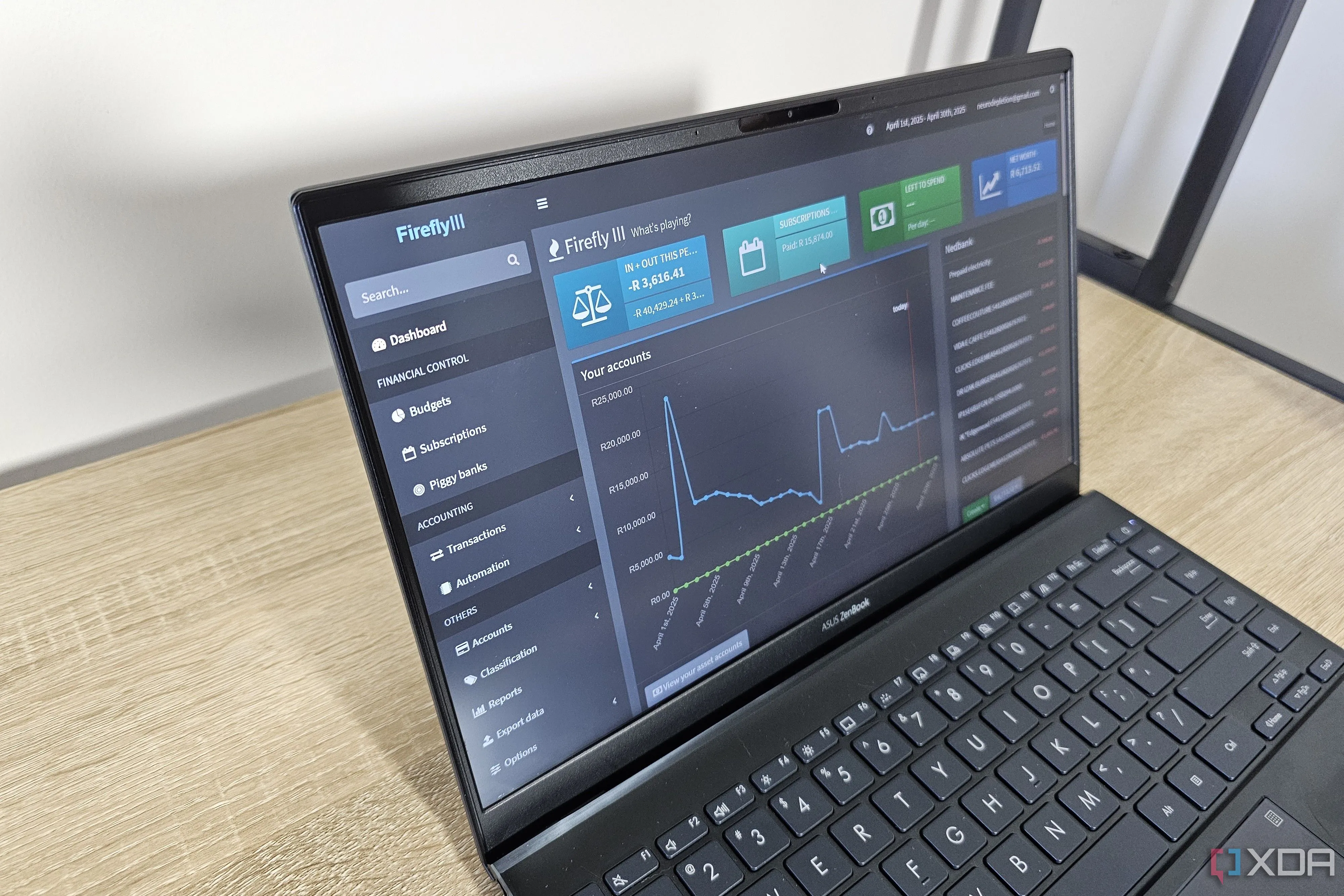 Giao diện dashboard của ứng dụng quản lý tài chính Firefly III trên laptop, hiển thị tổng quan thu chi và ngân sách