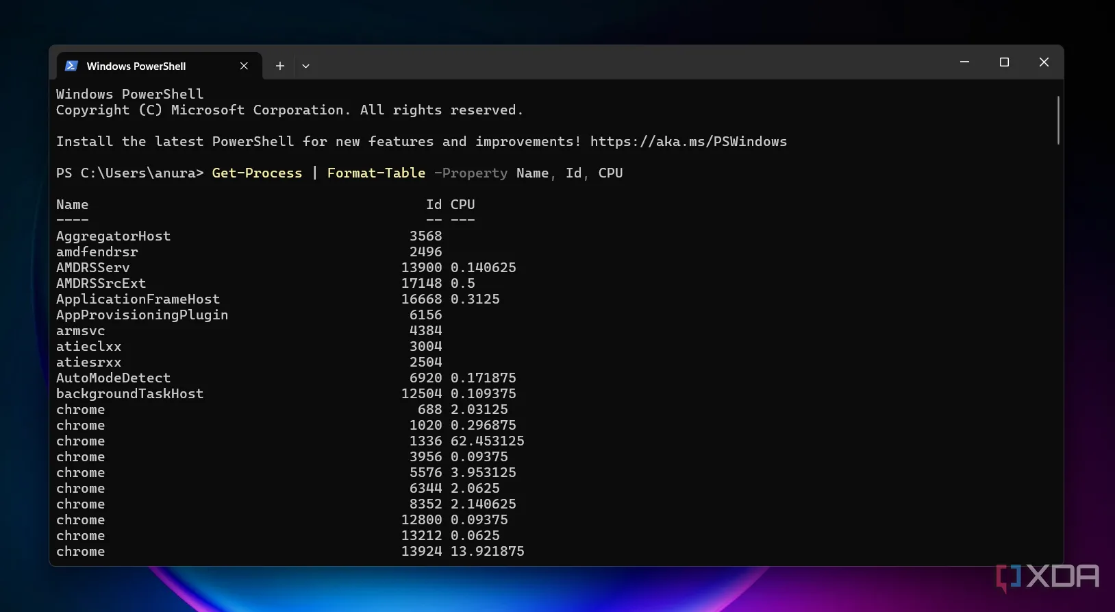 Giao diện PowerShell hiển thị đầu ra dạng bảng từ lệnh Get-Process, minh họa khả năng xử lý và định dạng dữ liệu hướng đối tượng của PowerShell.