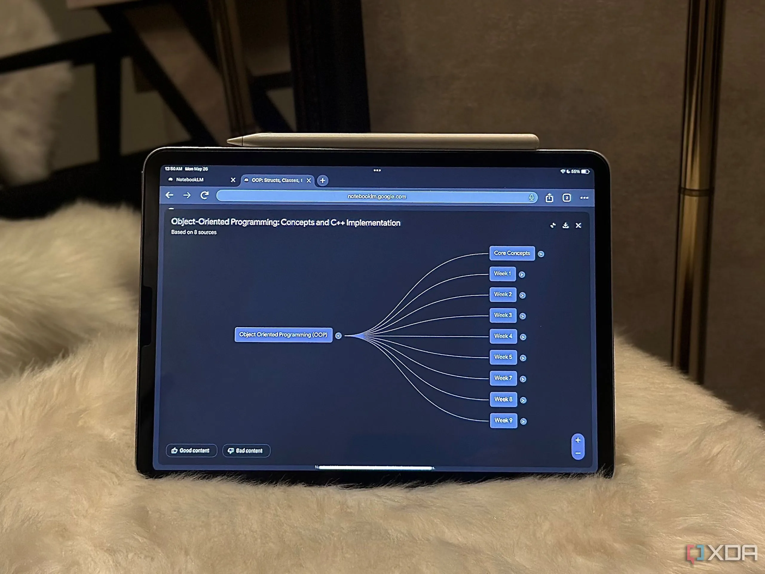 Sơ đồ tư duy (mind map) do NotebookLM tạo đang mở trên màn hình iPad, thể hiện khả năng tổ chức thông tin hiệu quả.