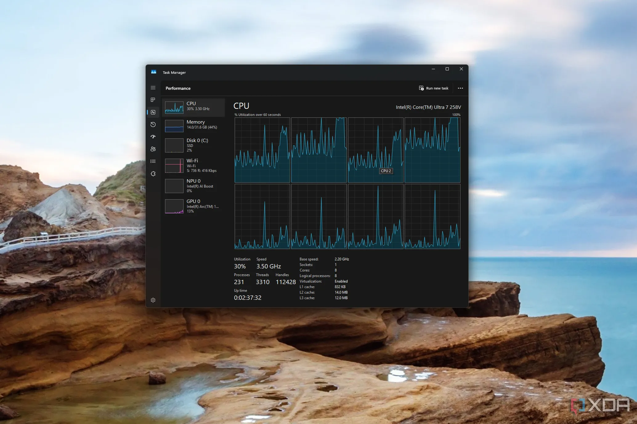 Task Manager hiển thị biểu đồ sử dụng CPU trên tất cả các bộ xử lý logic