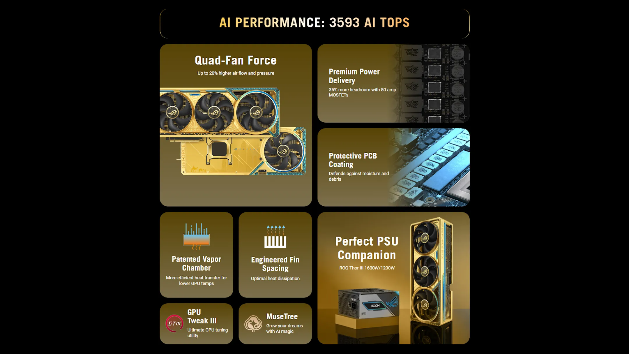 Asus ROG Astral GeForce RTX 5090 Dhahab OC Edition mạ vàng với thiết kế sang trọng