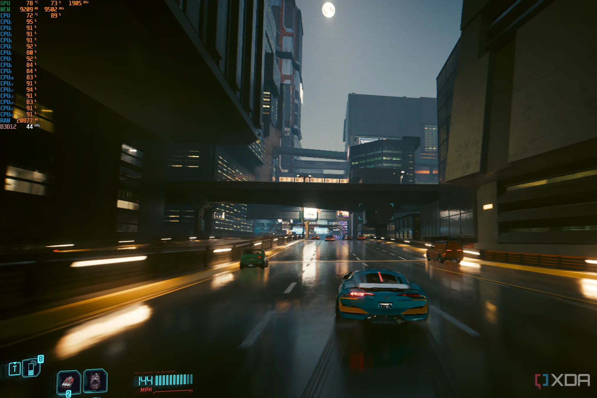 Biểu đồ hiệu suất CPU 8 nhân gần 100% khi chơi Cyberpunk 2077, gây nghẽn cổ chai