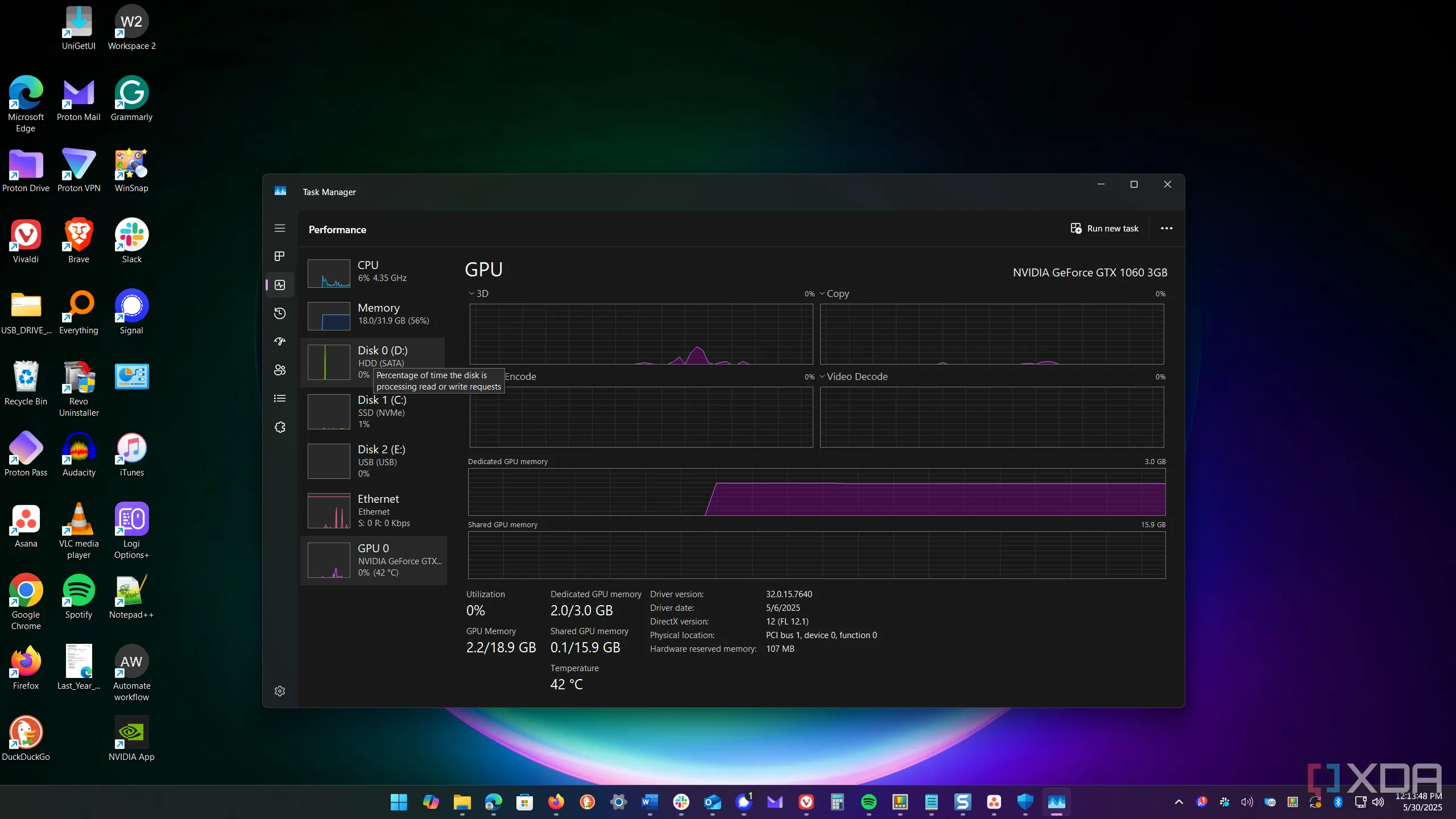 Biểu đồ hiệu suất GPU trong Task Manager của Windows