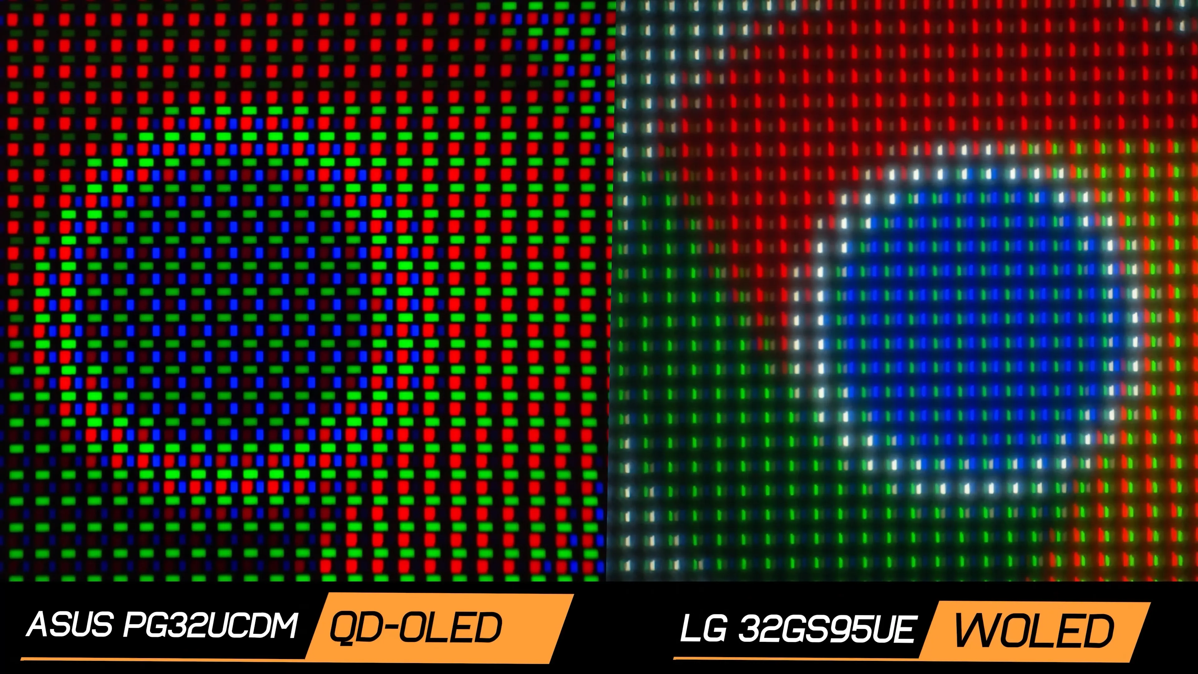 Biểu đồ minh họa sắp xếp subpixel khác nhau giữa tấm nền QD-OLED và WOLED