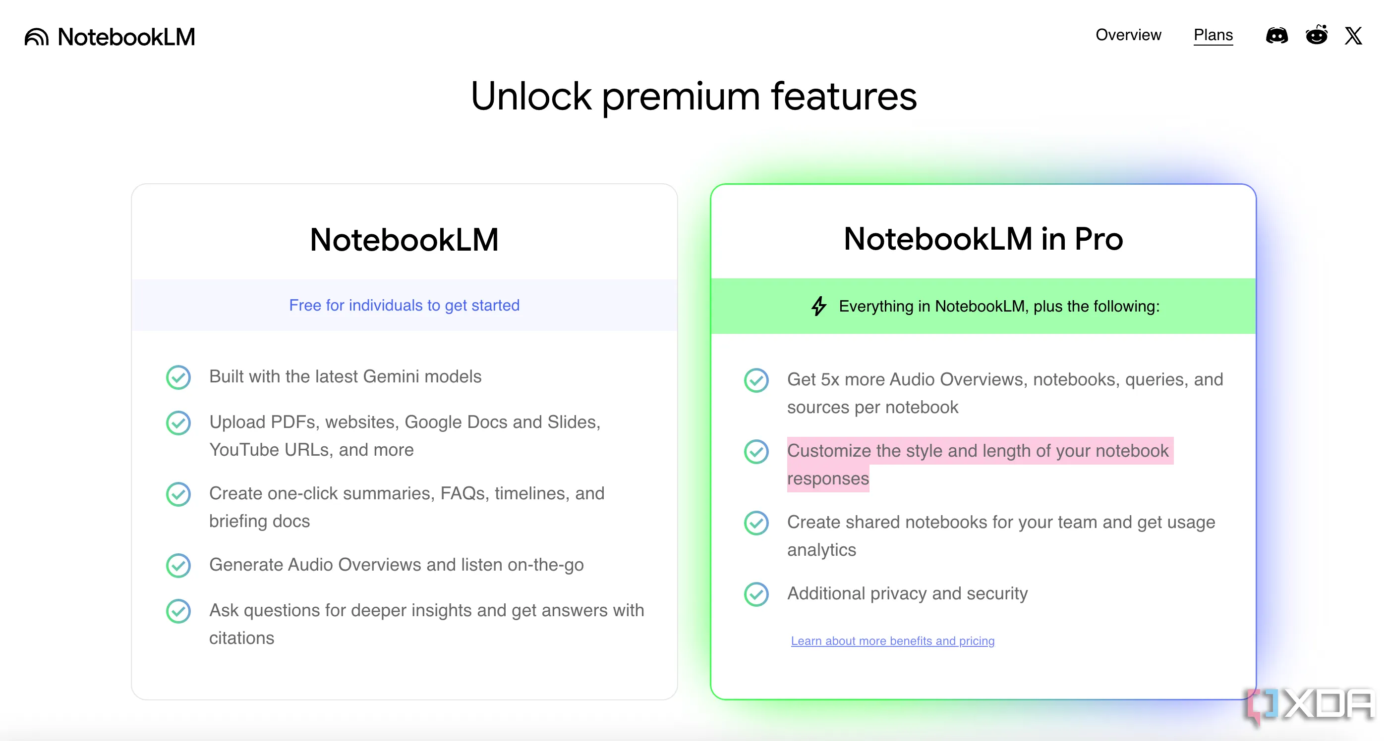 Các gói NotebookLM và NotebookLM Pro