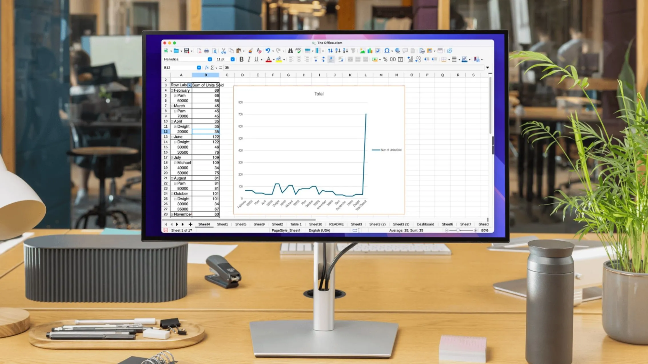 Các tính năng ẩn của LibreOffice Calc làm nó trở thành đối thủ của Excel.
