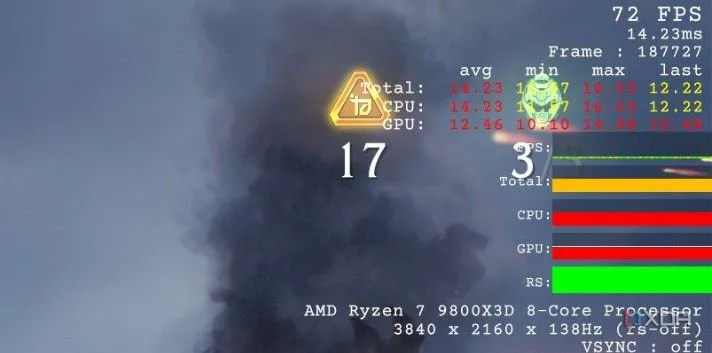 Giao diện hiển thị hiệu suất trong Doom The Dark Ages trên hệ thống RTX 5090, minh họa CPU bottleneck vẫn xuất hiện ngay cả ở độ phân giải 4K với cài đặt Ultra Nightmare.
