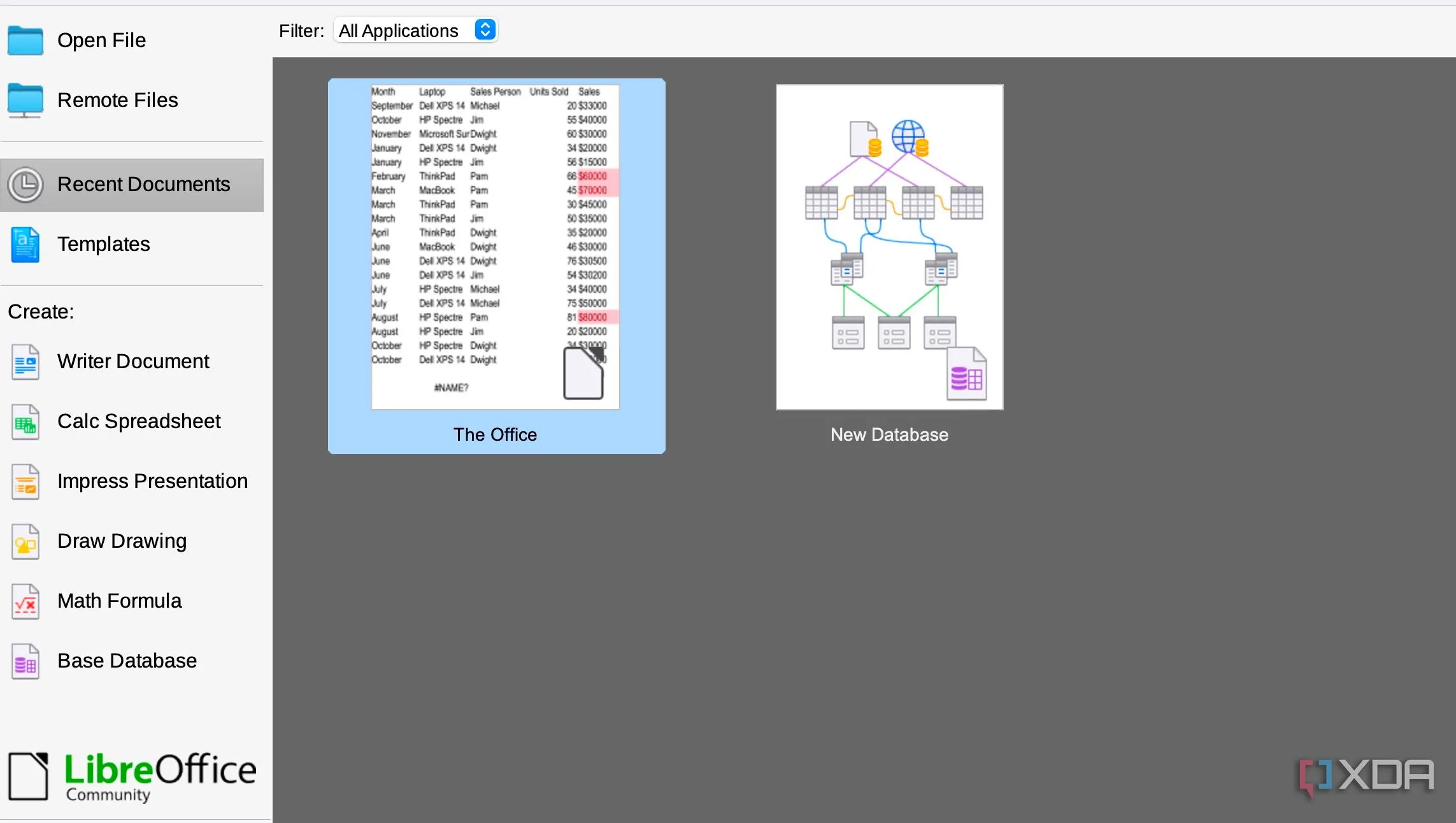 Giao diện khởi động LibreOffice hiển thị các ứng dụng Writer, Calc, Impress, Draw, Base, Math, mang lại trải nghiệm phần mềm văn phòng tập trung