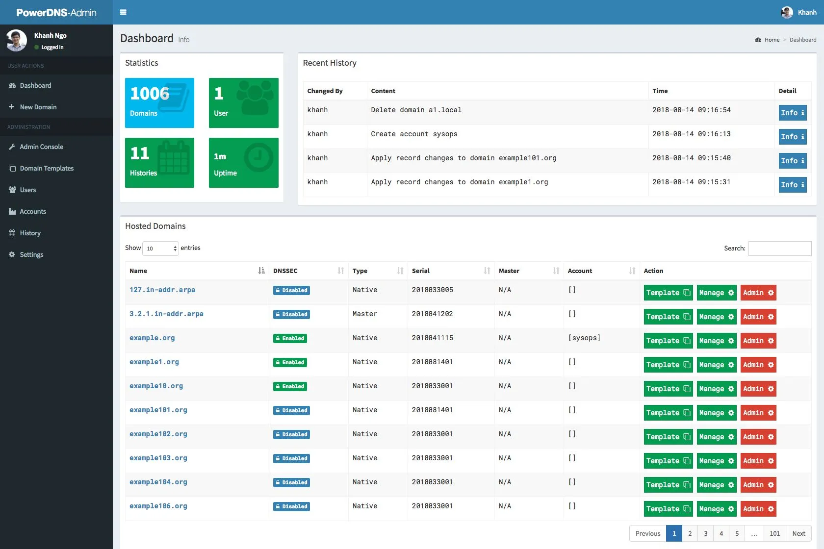 Giao diện PowerDNS chạy trên Docker, minh họa khả năng triển khai linh hoạt và mạnh mẽ.