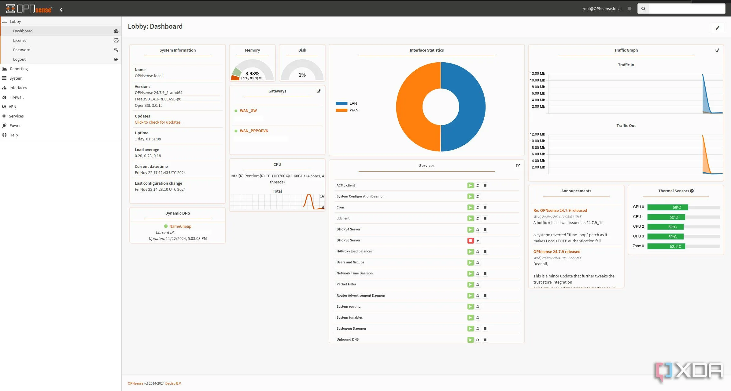 Giao diện tổng quan dashboard của OPNsense