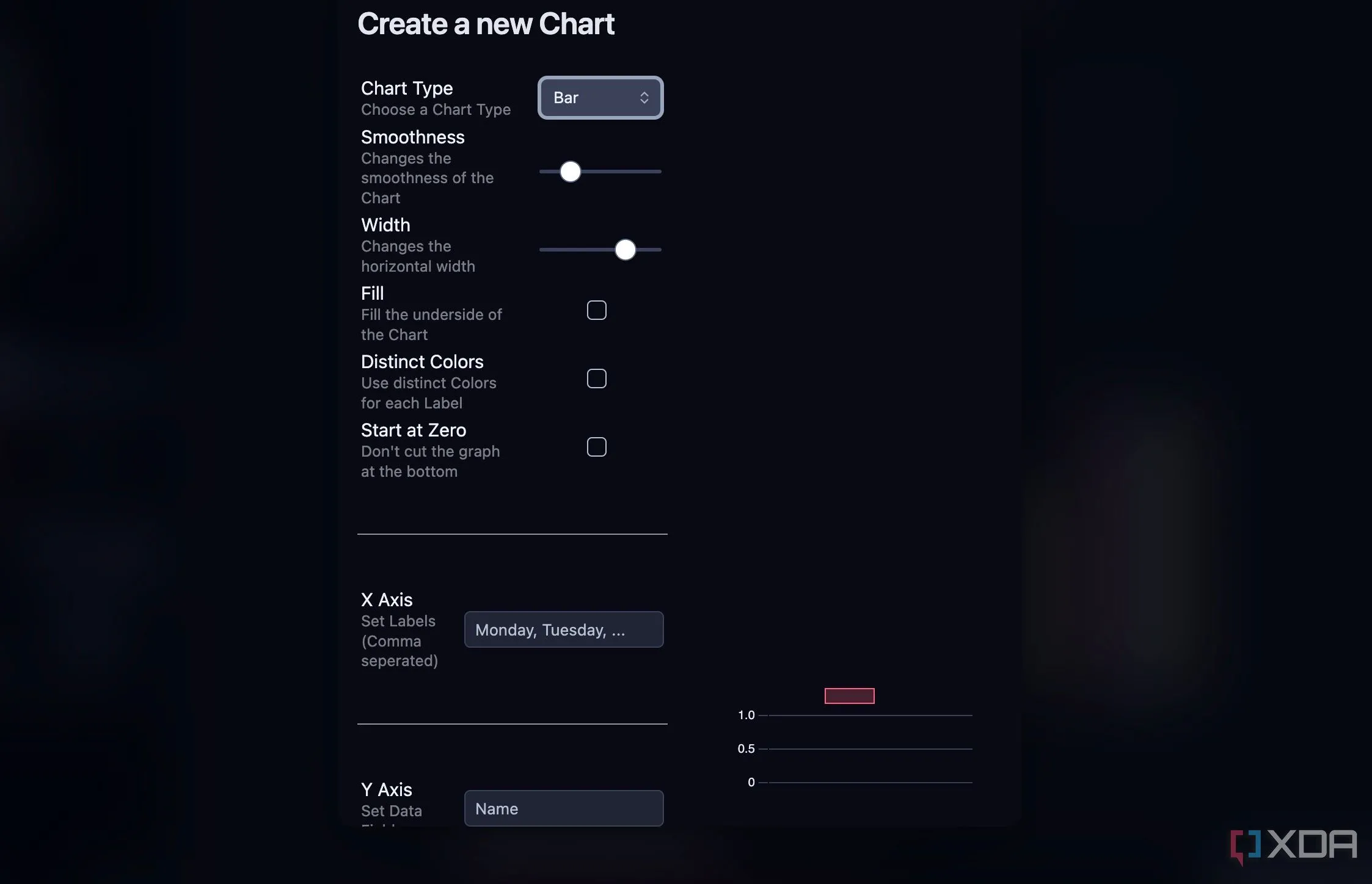 Giao diện tùy chỉnh biểu đồ của plugin Charts, cho phép chọn loại biểu đồ và nhập dữ liệu.