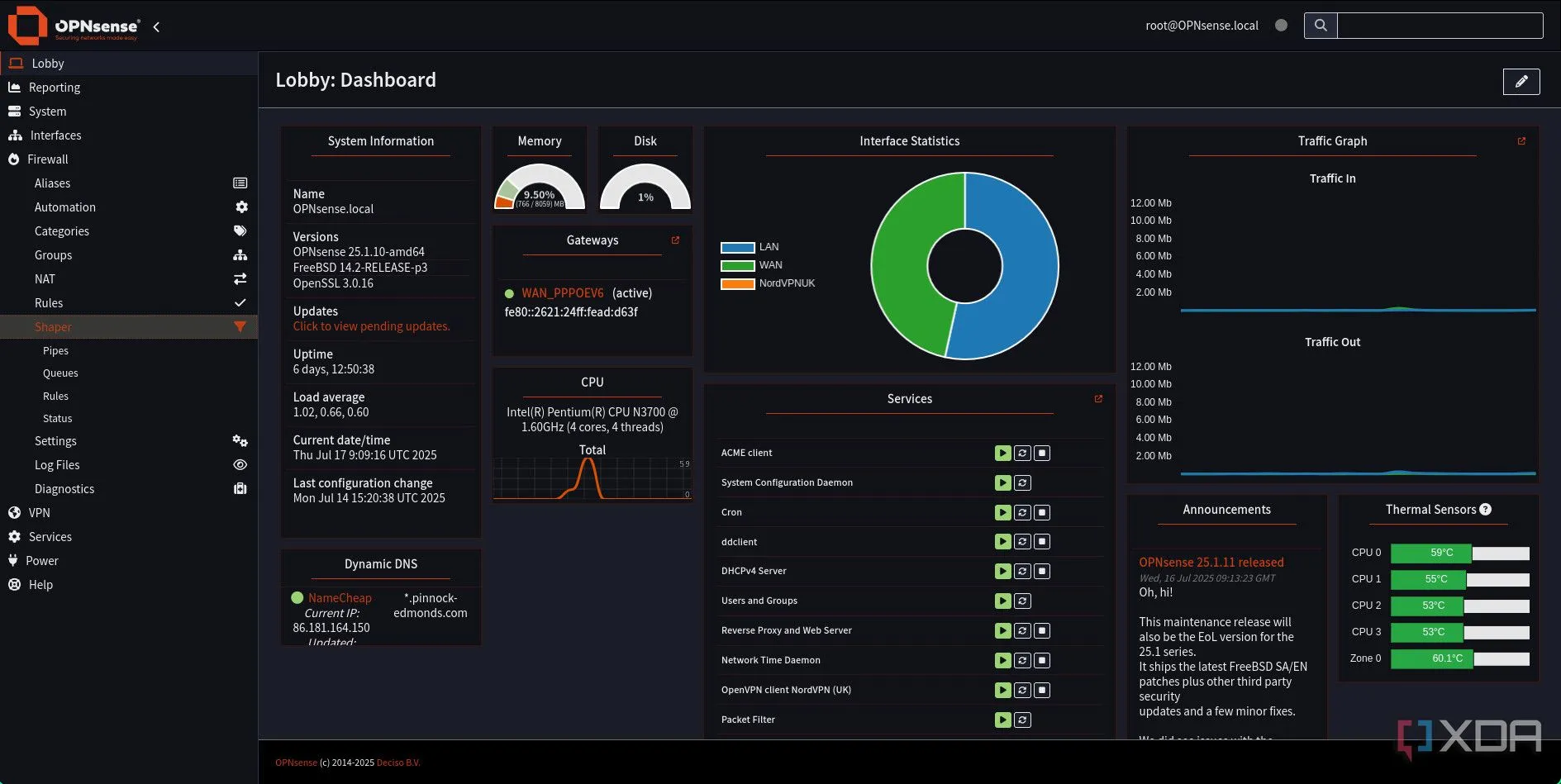Màn hình giao diện OPNsense Dashboard, hiển thị menu Firewall và Shaper