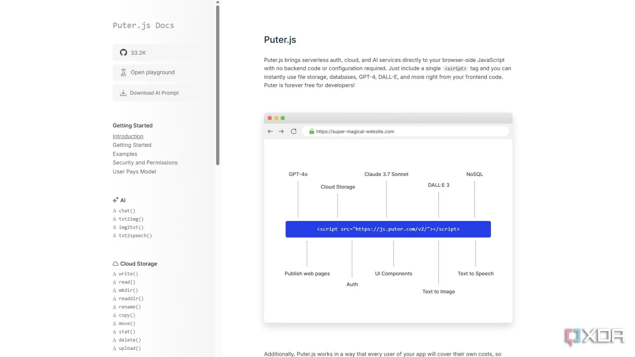 Mô tả kiến trúc hoặc giao diện lập trình của framework Puter.js, nhấn mạnh khả năng của thư viện JavaScript trong việc cung cấp các tính năng như xác thực, lưu trữ đám mây và AI.