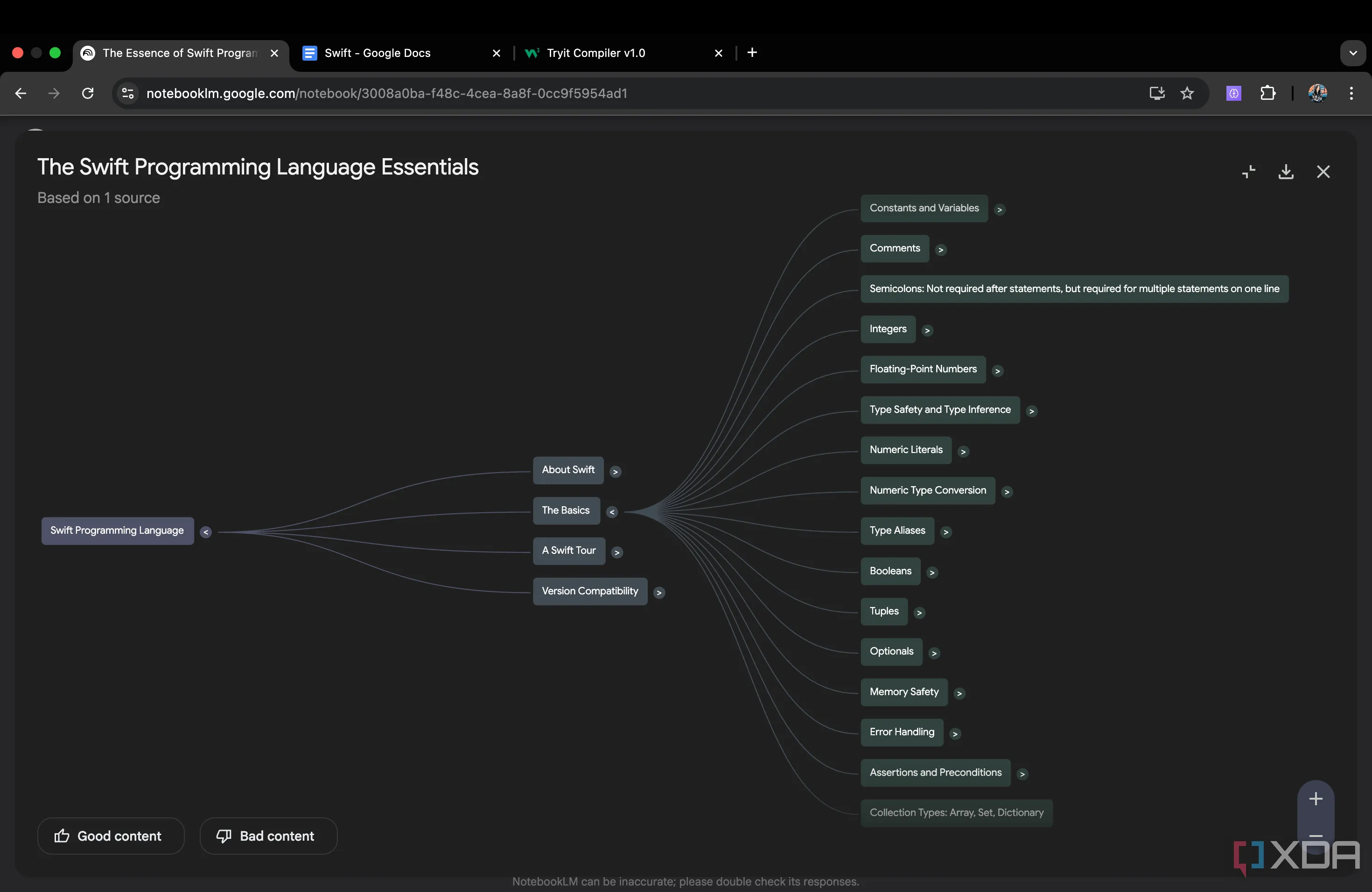 Sơ đồ tư duy (Mind Map) về ngôn ngữ lập trình Swift do NotebookLM tạo ra, tóm tắt các khái niệm chính.