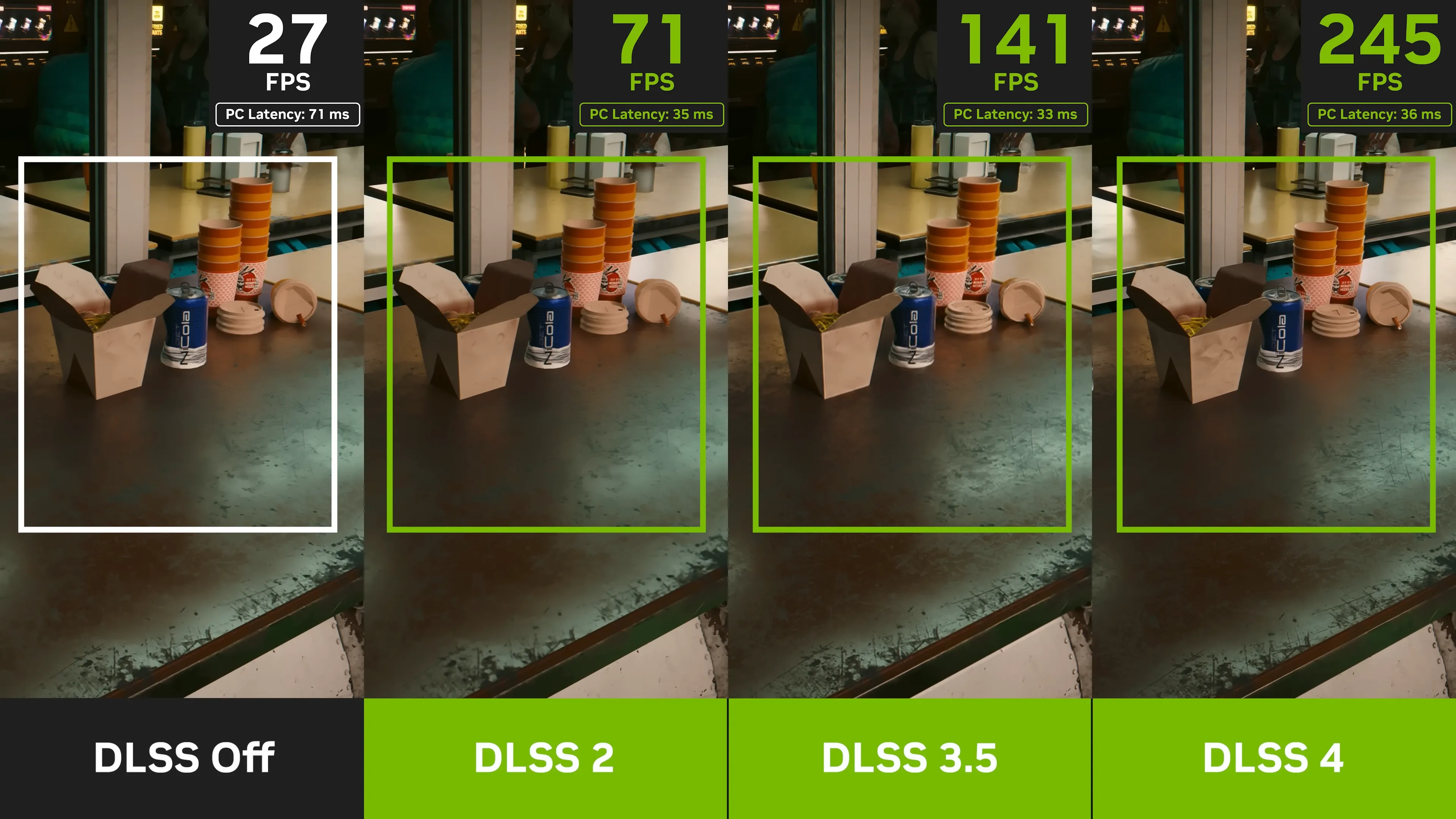 So sánh DLSS 2, DLSS 3 và DLSS 4