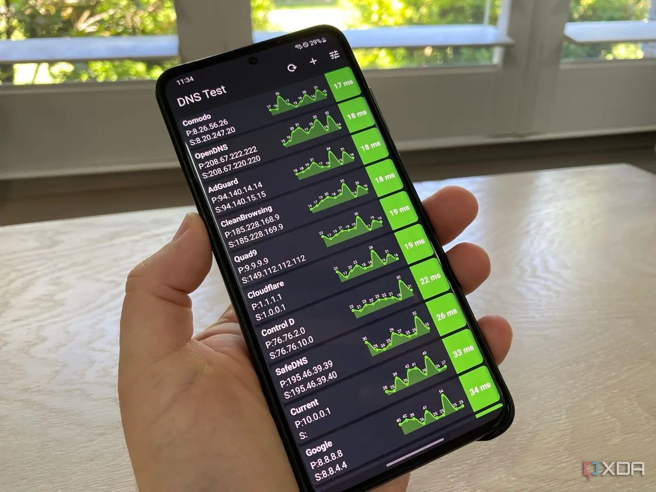 Ứng dụng kiểm tra DNS trên Android hiển thị tốc độ DNS, minh họa cho việc lựa chọn máy chủ DNS tùy chỉnh có thể cải thiện hiệu suất và quyền riêng tư.